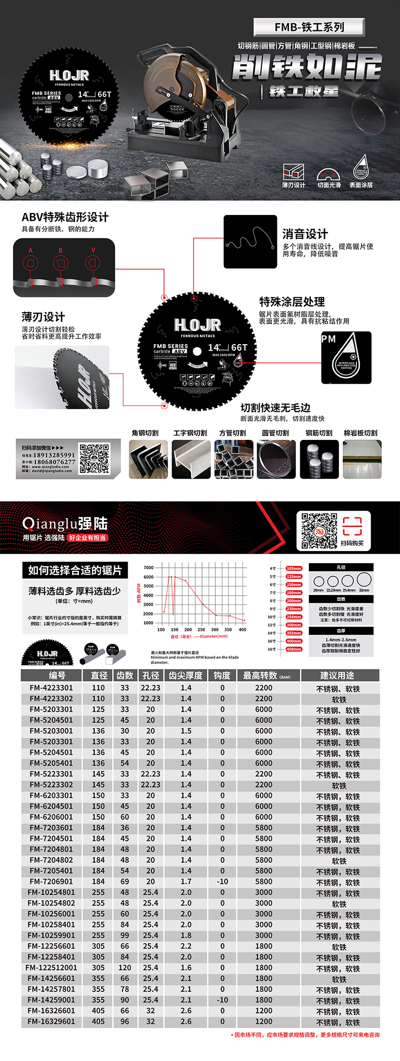 鐵工詳情頁(yè).jpg